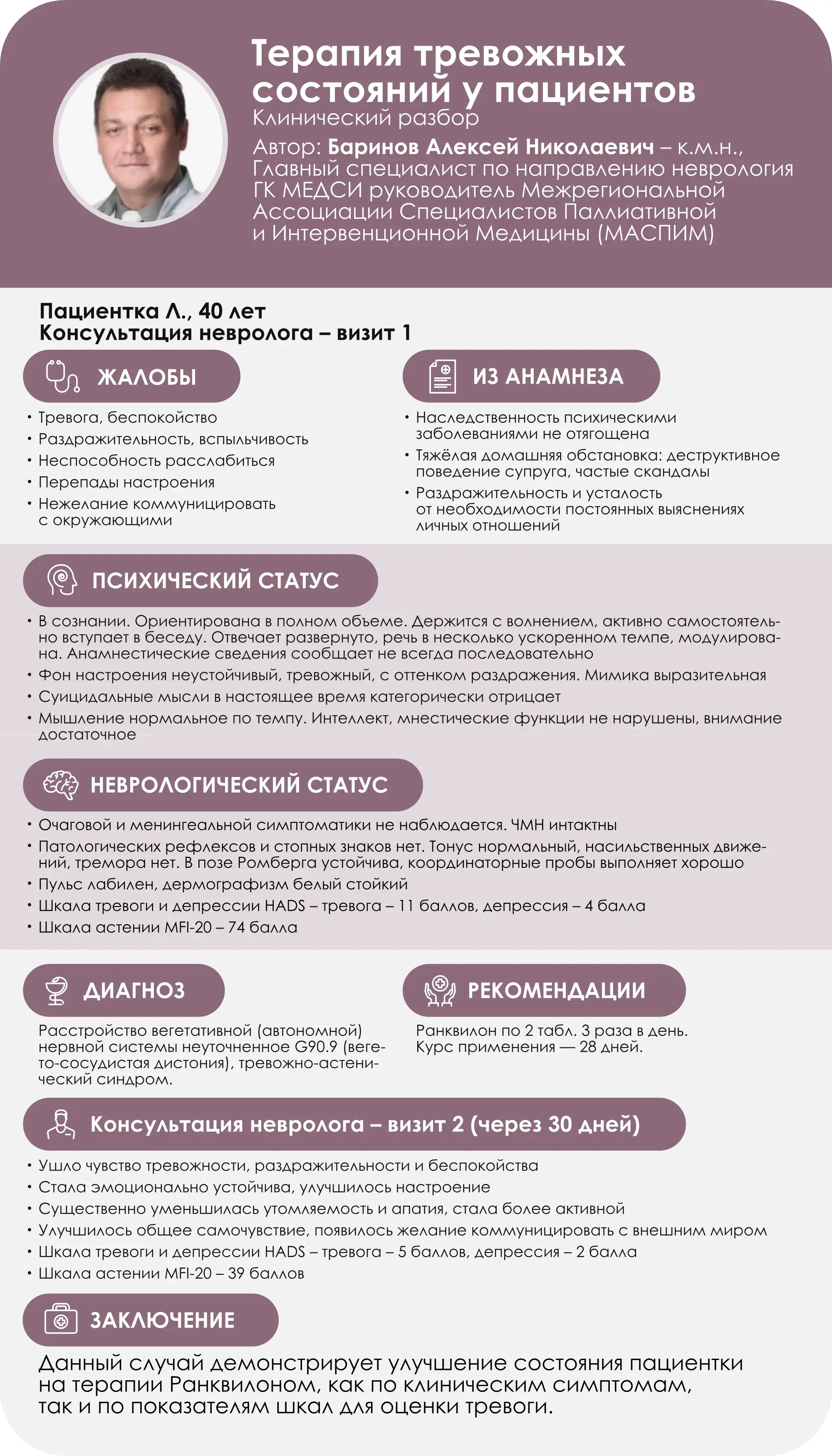 Баринов А.Н. Тревога за закрытой дверью