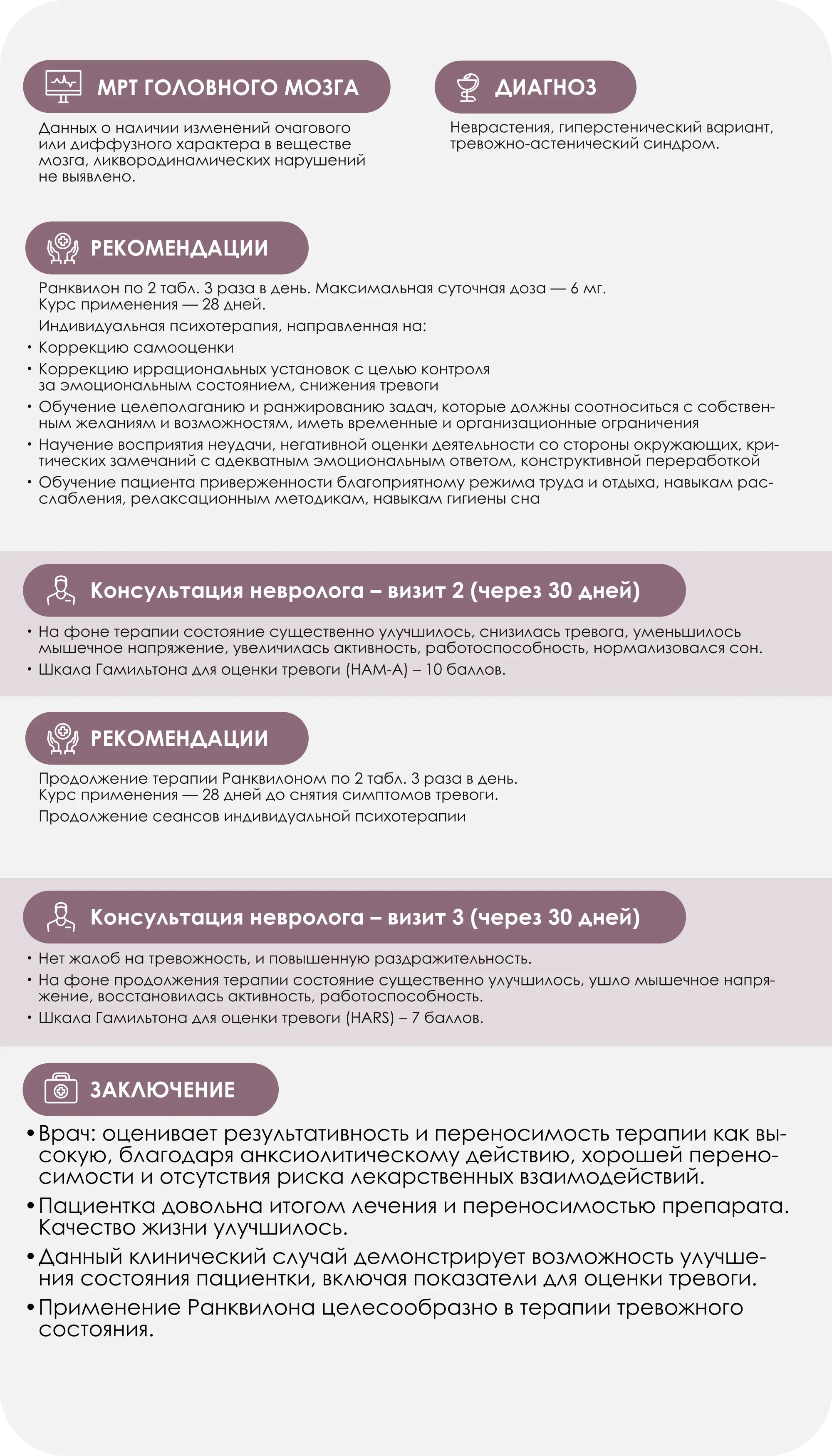 Караваева Т.А. Тревога на пике карьеры. Часть 2