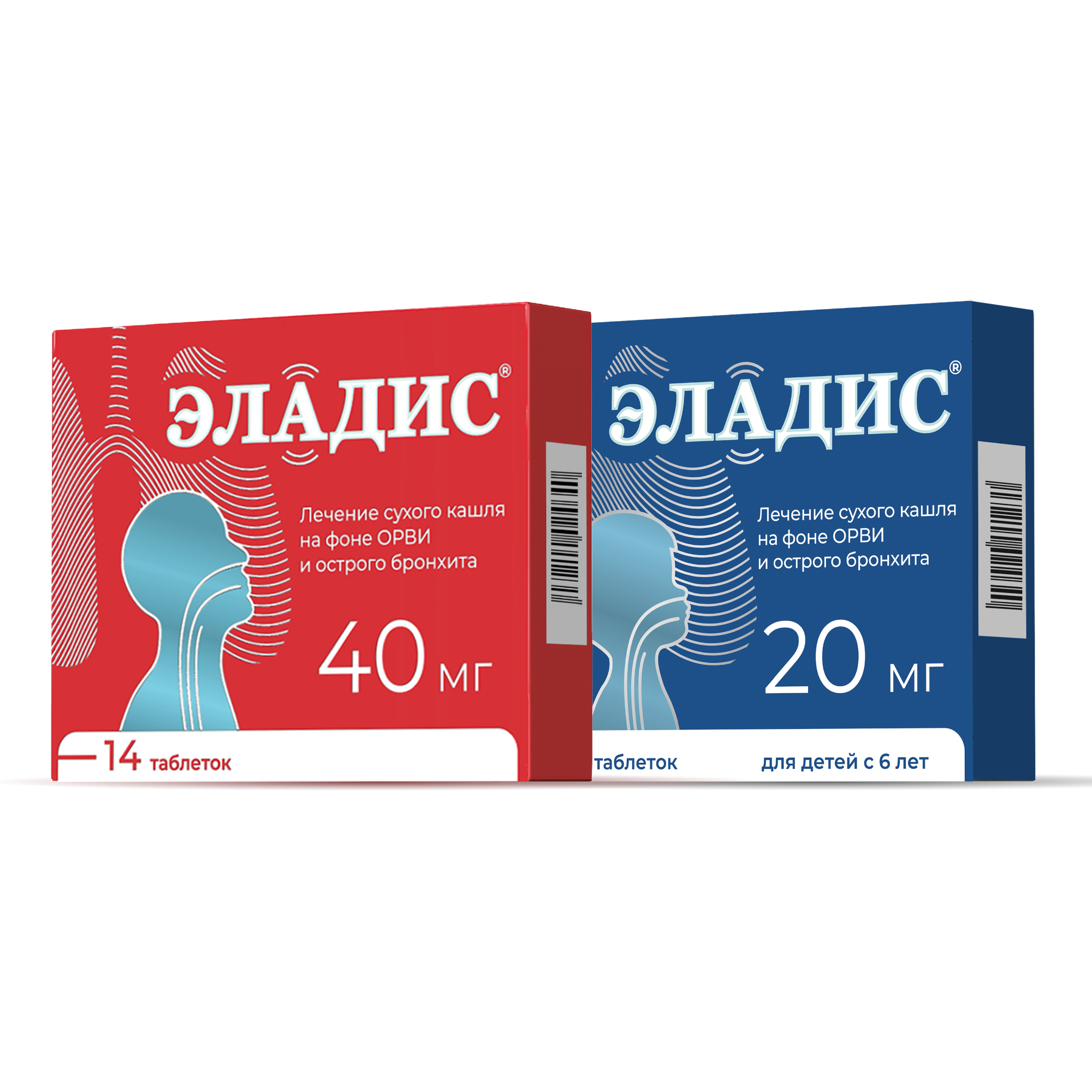 Эладис<sup>®</sup>