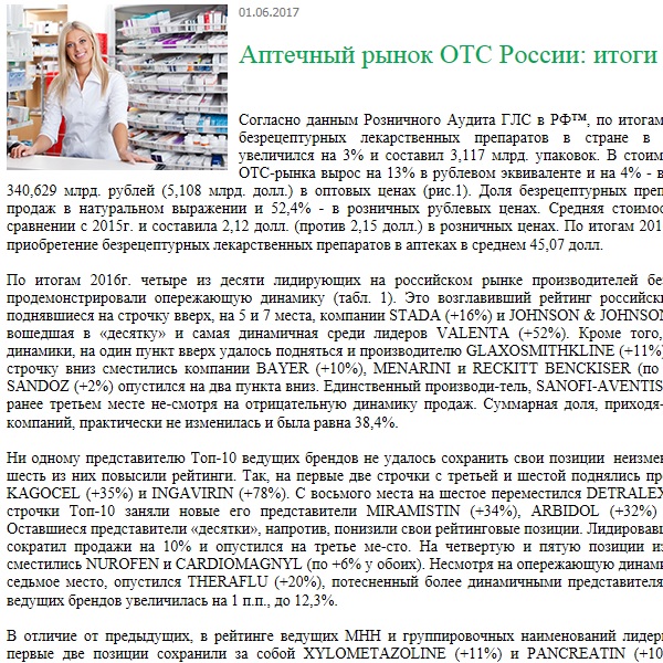 Аптечный рынок ОТС России: итоги 2016г. Аптечный рынок ОТС России: итоги 2016г.