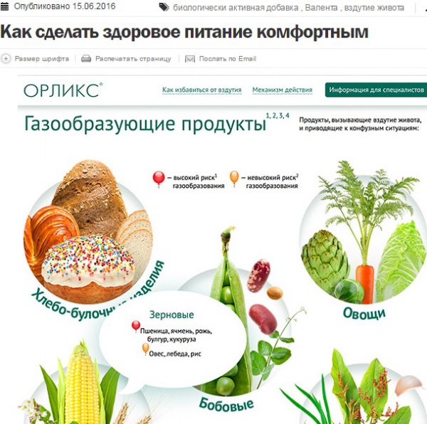 Как сделать здоровое питание комфортным Как сделать здоровое питание комфортным