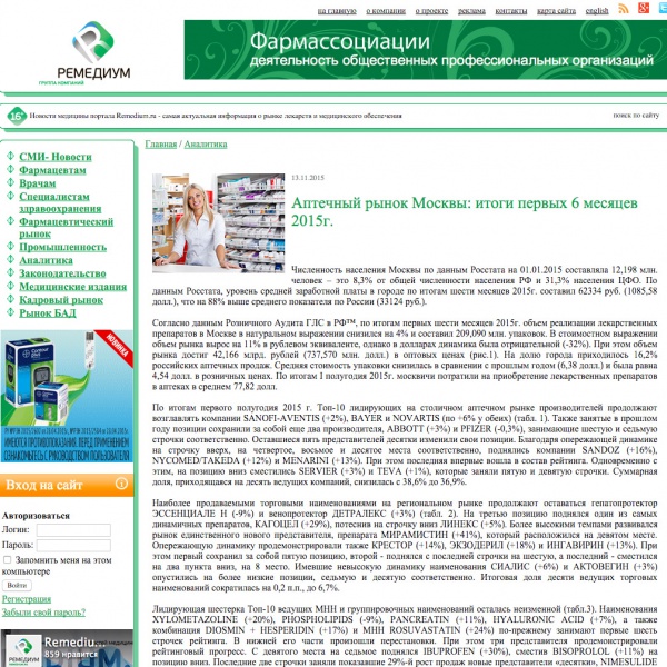 Аптечный рынок Москвы: итоги первых 6 месяцев 2015 г. Аптечный рынок Москвы: итоги первых 6 месяцев 2015 г.